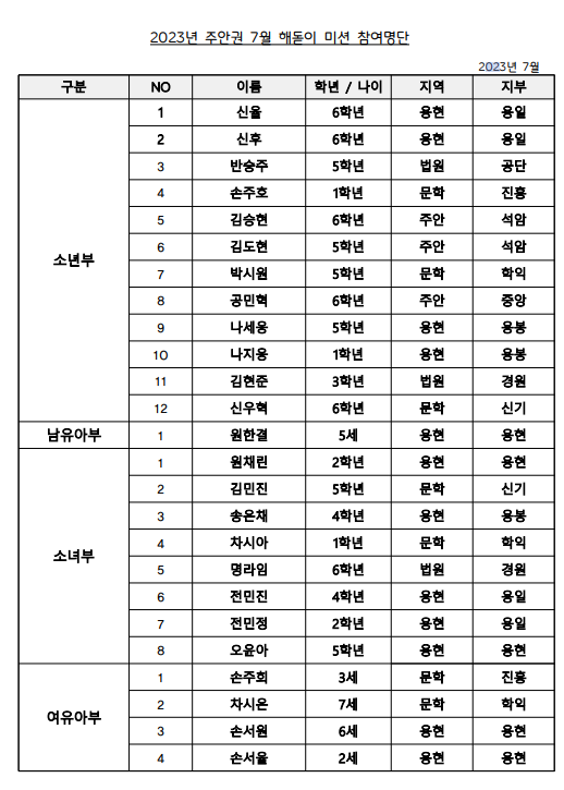 대표이미지1